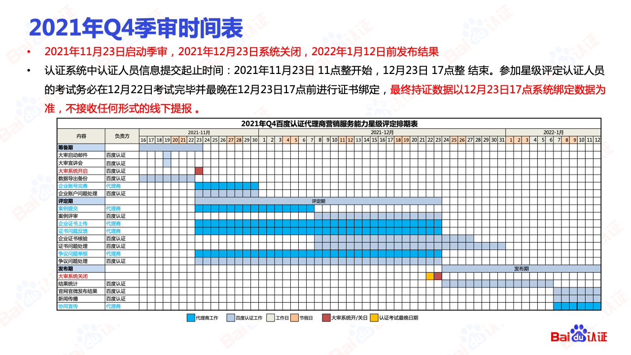 幻灯片25.png